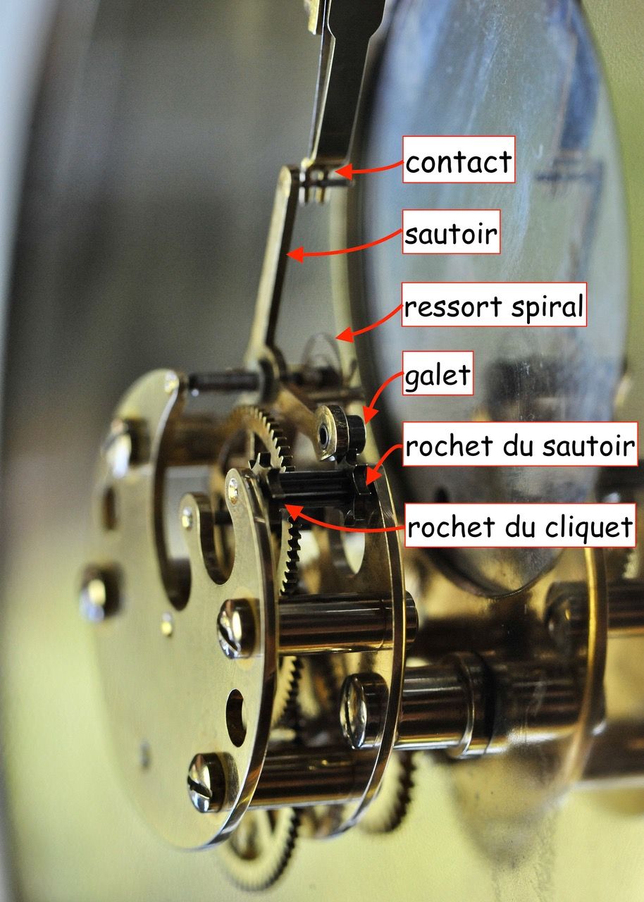 Pendule "ATO" : affolement du balancier. DSC_4649_dbb2d51c8b